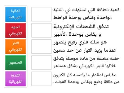 مشروع العلوم 