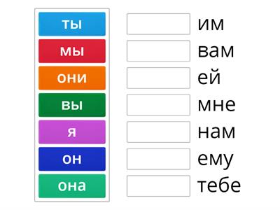 Местоимения Датив