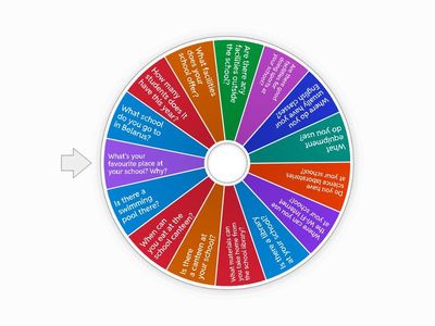 Unit 2 Form 8 School