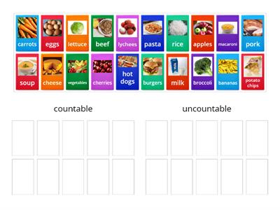 4B Chapter 3 - Food: countable/uncountable