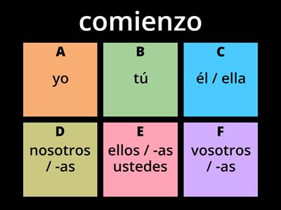 Present Simple in Spanish Verbs