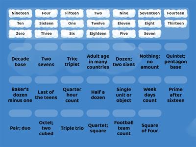 Match the Numbers