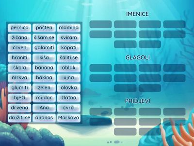 Imenice, glagoli i pridjevi