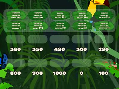 округлення