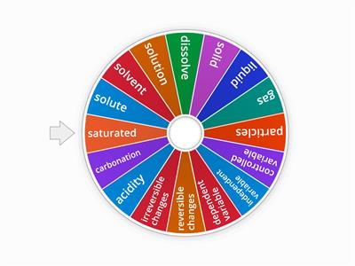 Properties and Changes of Materials 