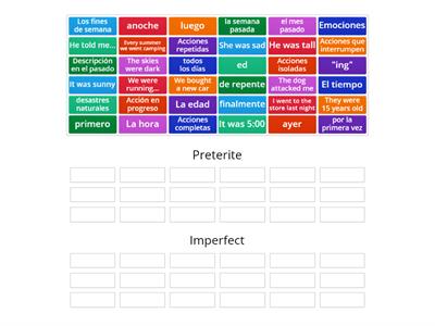 Preterite/Imperfect