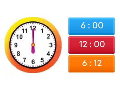 Визначення часу за годинником