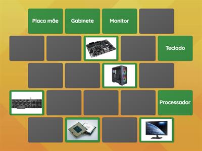 Componentes computador