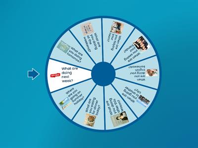 Present Continuous for future plans