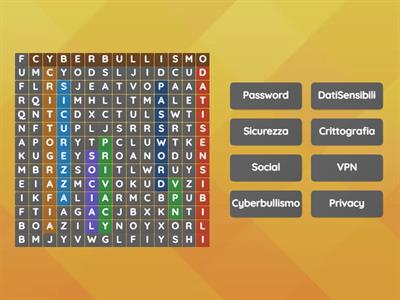 Sicurezza informatica