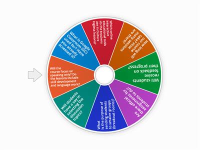 LIFT course introduction