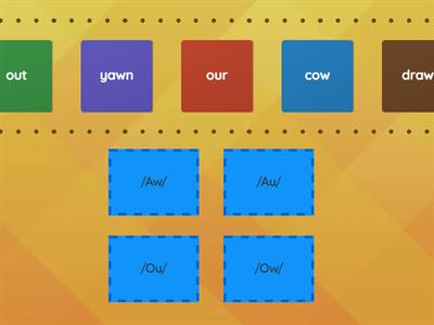 Diphthongs Aw/Au/Ou/Ow