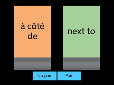 Les prépositions de lieu