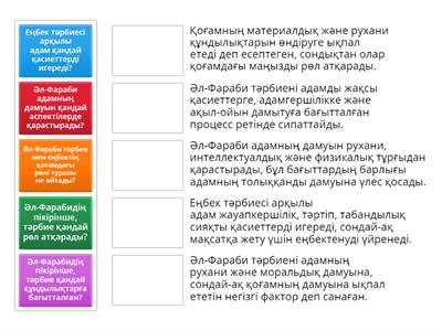 Тәрбие теориясы