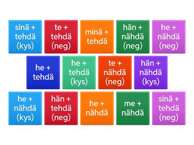 Tehdä Nähdä (pos, neg, kys)