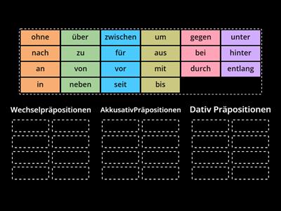 Präpositionen