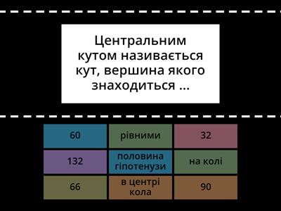 Вписані та центральні кути