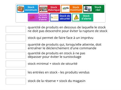 Le vocabulaire en stock