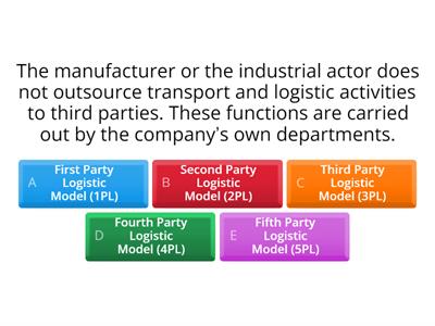 PL and liner terms