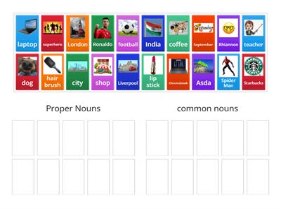 Proper and Common Nouns