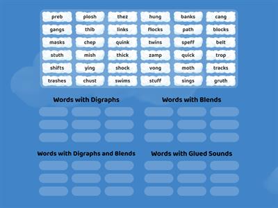 Digraphs/Blends/Glued Sounds