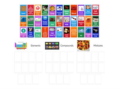 Elements, Compounds, and Mixtures Sort