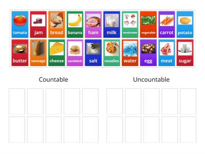  Countable and Uncountable Food