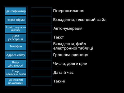 Створення таблиць у реляційній базі даних / 10 клас