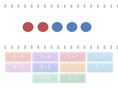 Сабирање и одузимање до 5