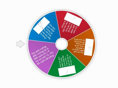 Bài tập cũng cố