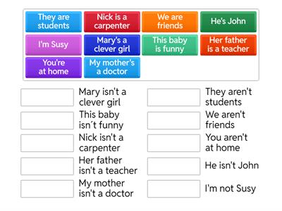 Verb to Be - Negative