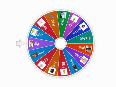 Gg reading without f