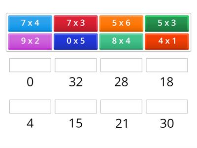 Inmultirea cu 2, 3, 4, 5