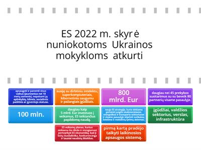 Kas numatyta ES darbotvarkėje? Julius Zaveckas 9D