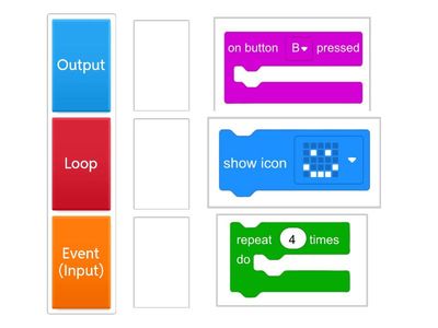 Match the programming term to the micro:bit block that represents it on the right.