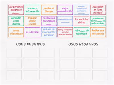 redes sociales ¿positivo o negativo?