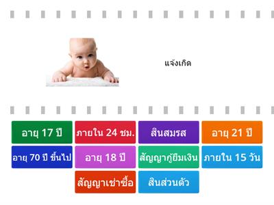 ความรู้เกี่ยวกับกฏหมาย