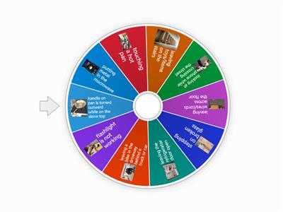 Identify and Solve the Problem