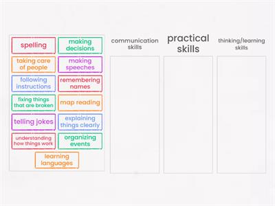 Skills (Navigate Pre)