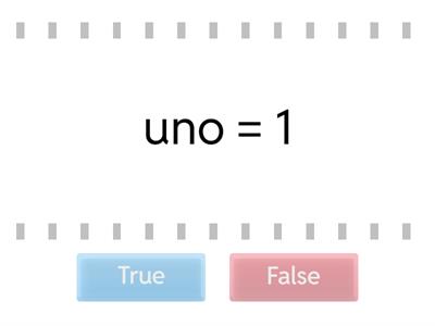 Italian Numbers  1 to 10