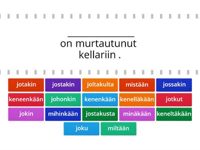 Pronominit JOKU, JOKIN, EI KUKAAN ja EI MIKÄÄN