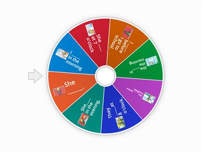 Keywords: Spin the wheel Quiz