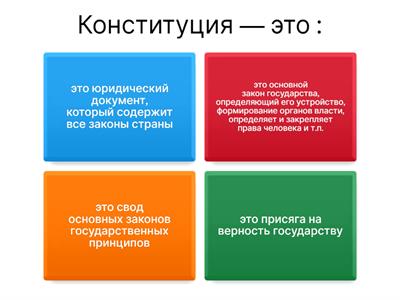 Основы Конституционного права 