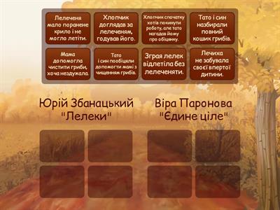 3 клас. Літературне читання. Урок 62