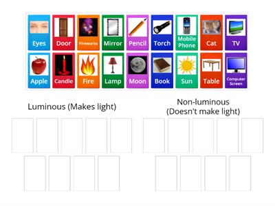 Luminous & Non-luminous