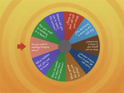  Used to/get used to/used to