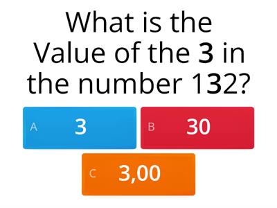  Place value