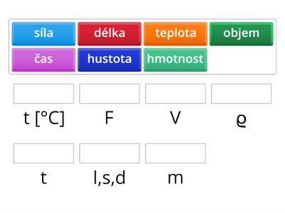 Veličiny 6