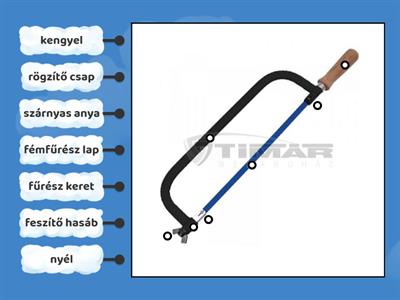 Kézi fémfűrész részei