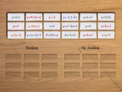 Лінійна функція